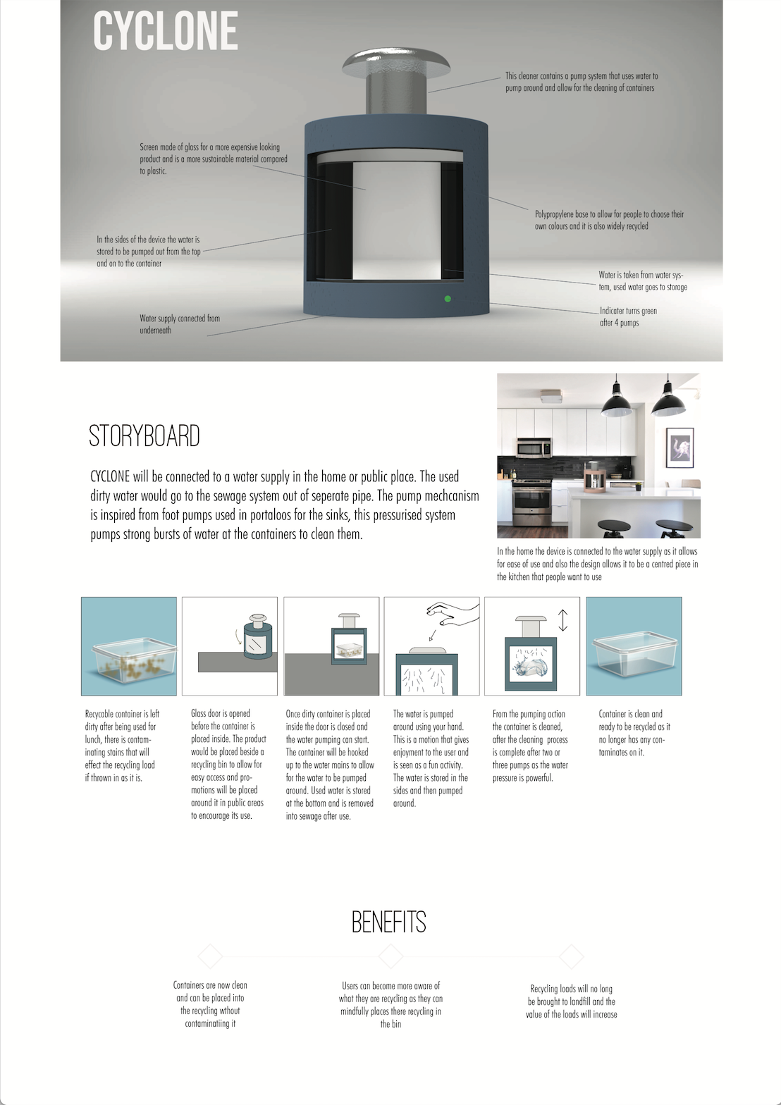  by Cyclone EimearMoore ProductDesign 2